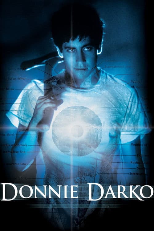 Poster: Donnie Darko